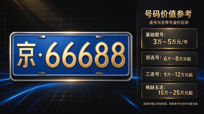 用户评论头像